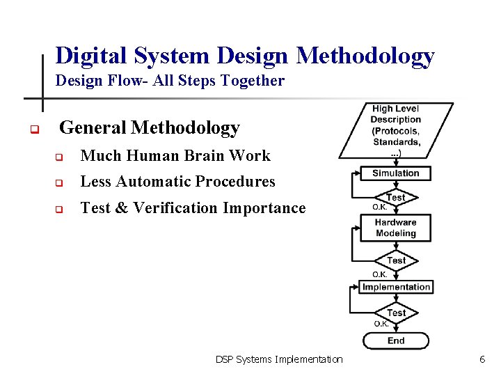 Digital System Design Methodology Design Flow- All Steps Together q General Methodology q Much