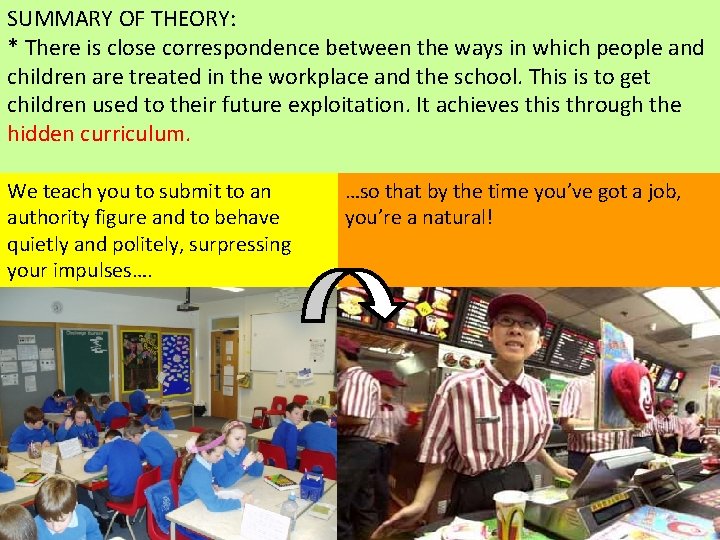 SUMMARY OF THEORY: * There is close correspondence between the ways in which people