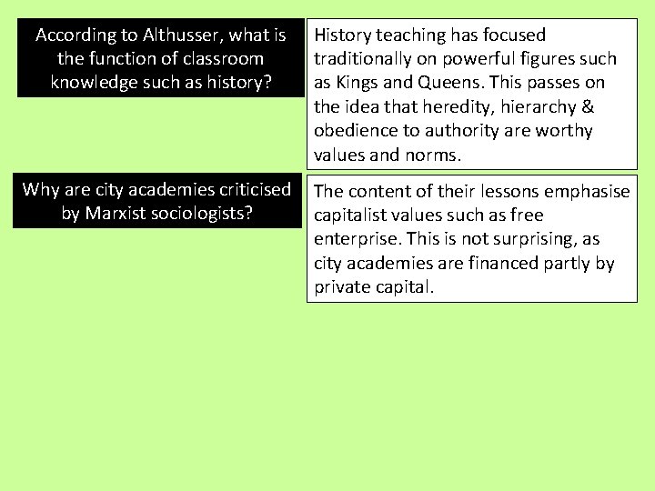 According to Althusser, what is the function of classroom knowledge such as history? Why