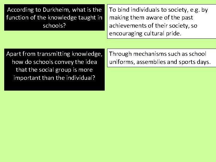 According to Durkheim, what is the function of the knowledge taught in schools? To