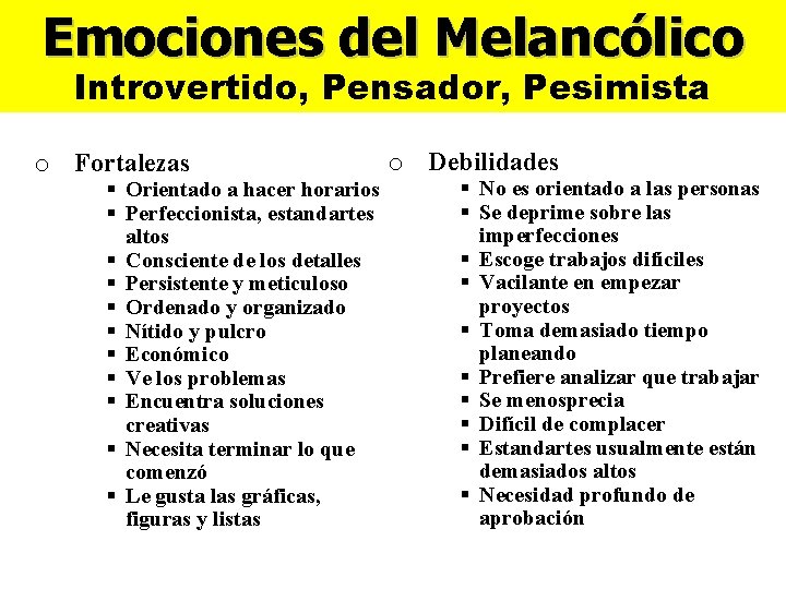 Emociones del Melancólico Introvertido, Pensador, Pesimista o Fortalezas § Orientado a hacer horarios §