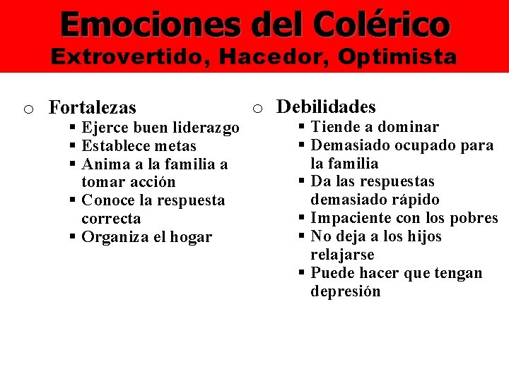 Emociones del Colérico Extrovertido, Hacedor, Optimista o Fortalezas § Ejerce buen liderazgo § Establece