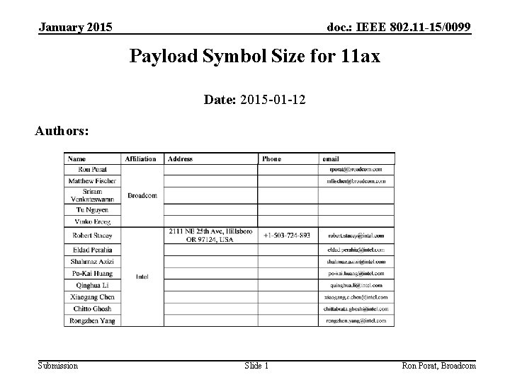 January 2015 doc. : IEEE 802. 11 -15/0099 Payload Symbol Size for 11 ax