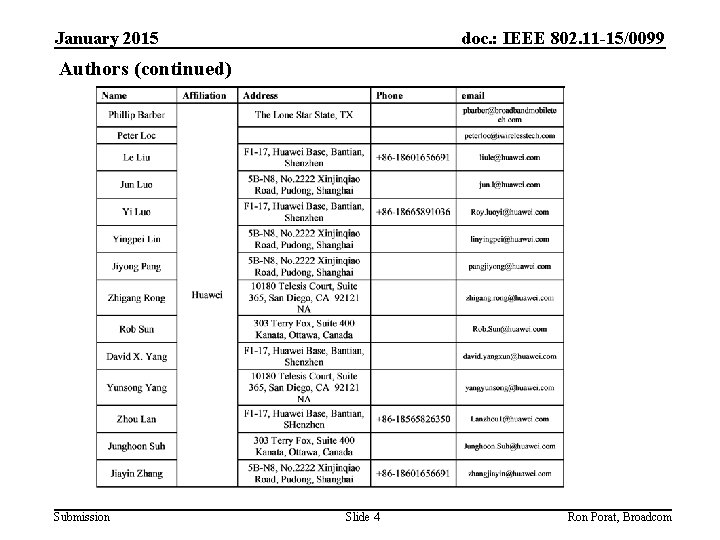 January 2015 doc. : IEEE 802. 11 -15/0099 Authors (continued) Submission Slide 4 Ron