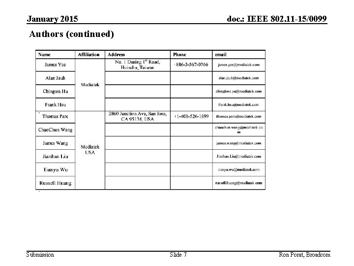 January 2015 doc. : IEEE 802. 11 -15/0099 Authors (continued) Submission Slide 7 Ron