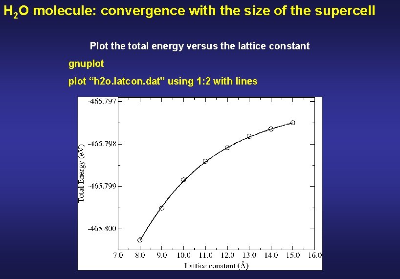 H 2 O molecule: convergence with the size of the supercell Plot the total