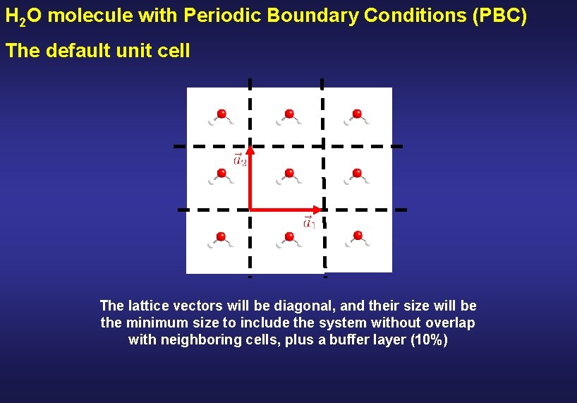 H 2 O molecule with Periodic Boundary Conditions (PBC) The default unit cell The