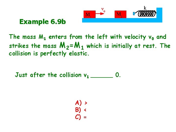 Example 6. 9 b The mass M 1 enters from the left with velocity