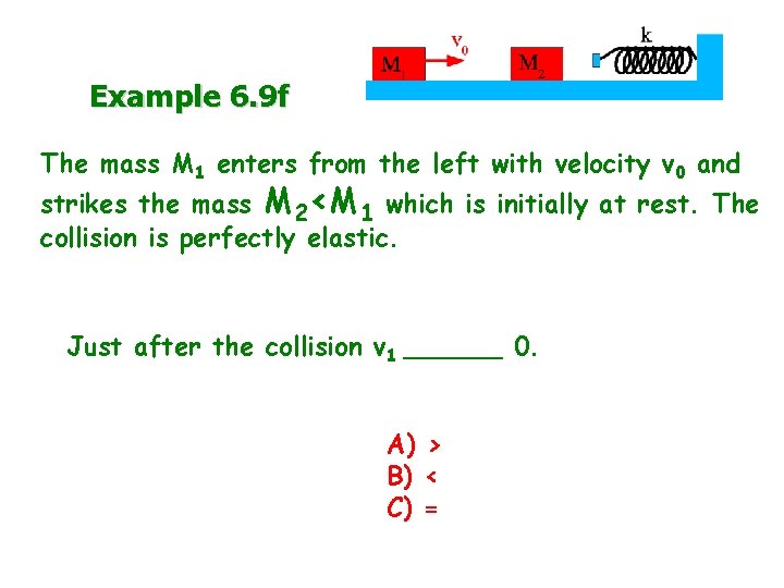Example 6. 9 f The mass M 1 enters from the left with velocity