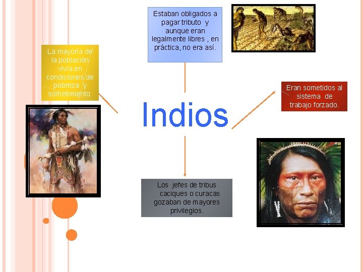 La mayoría de la población vivía en condiciones de pobreza y sometimiento. Estaban obligados