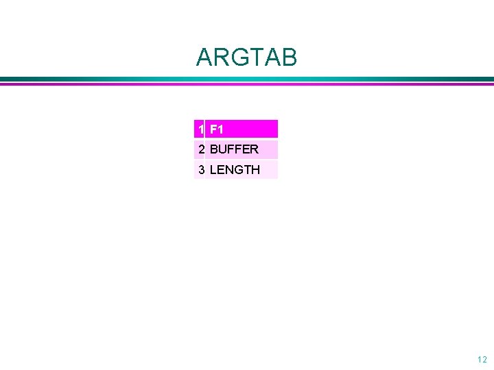 ARGTAB 1 F 1 2 BUFFER 3 LENGTH 12 