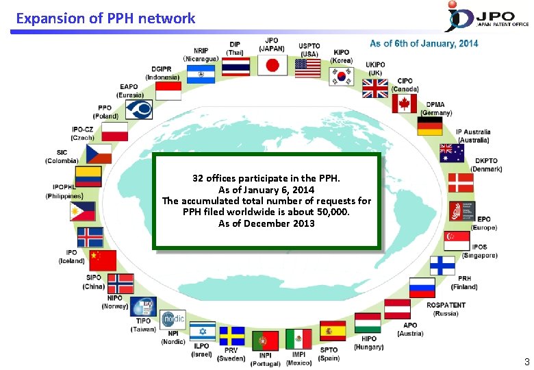 Expansion of PPH network 32 offices participate in the PPH. As of January 6,