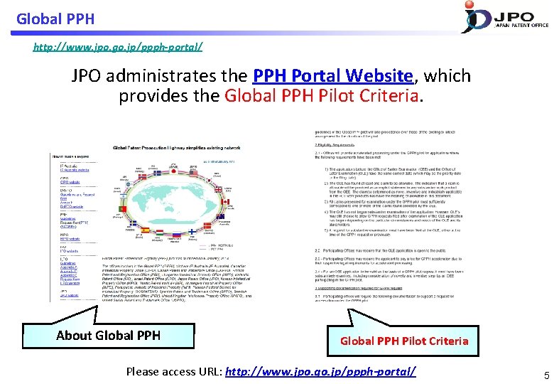 Global PPH http: //www. jpo. go. jp/ppph-portal/ JPO administrates the PPH Portal Website, which