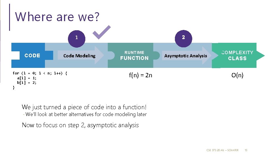 Where are we? 2 1 CODE Code Modeling for (i = 0; i <