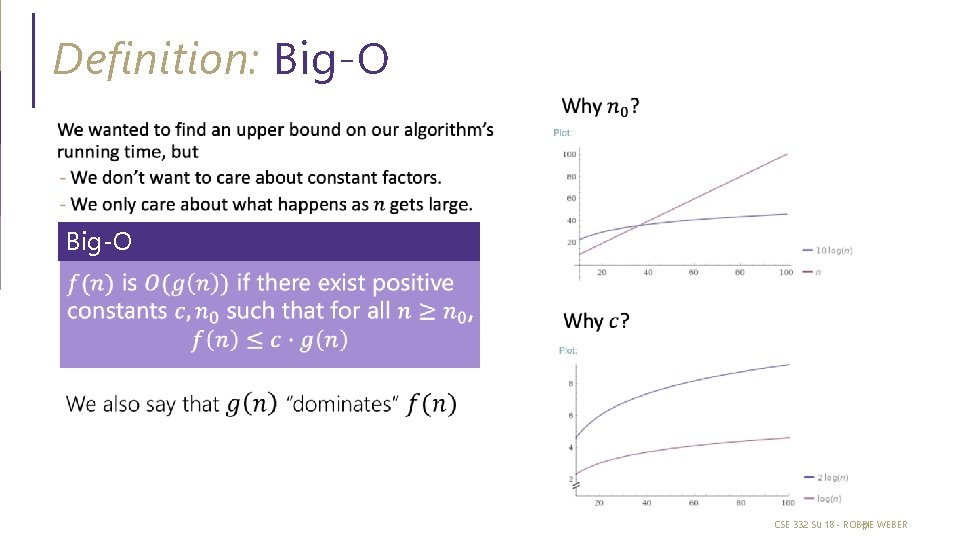Definition: Big-O CSE 332 SU 18 - ROBBIE 17 WEBER 