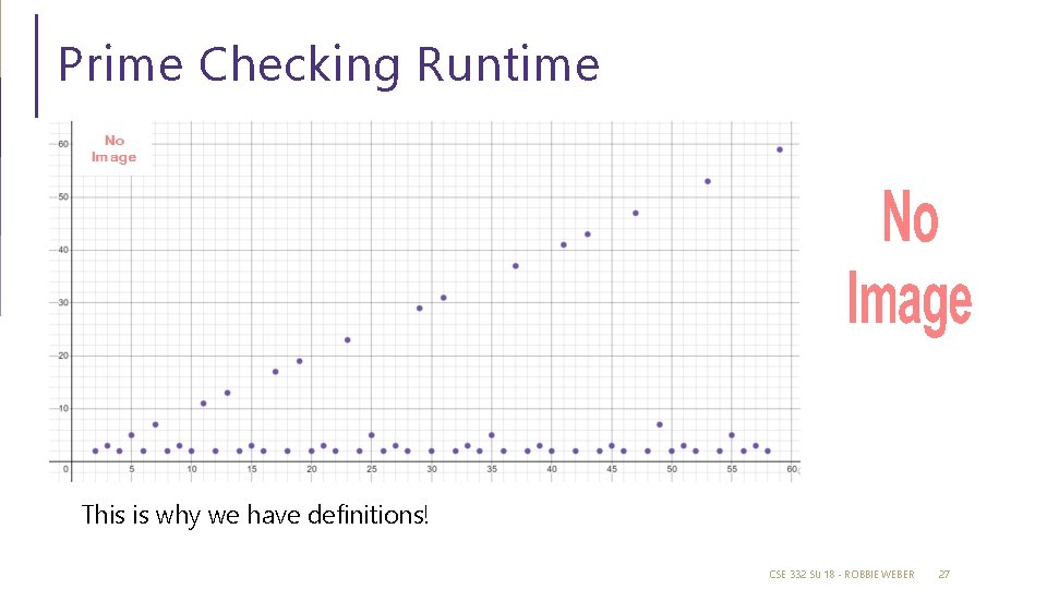 Prime Checking Runtime This is why we have definitions! CSE 332 SU 18 -