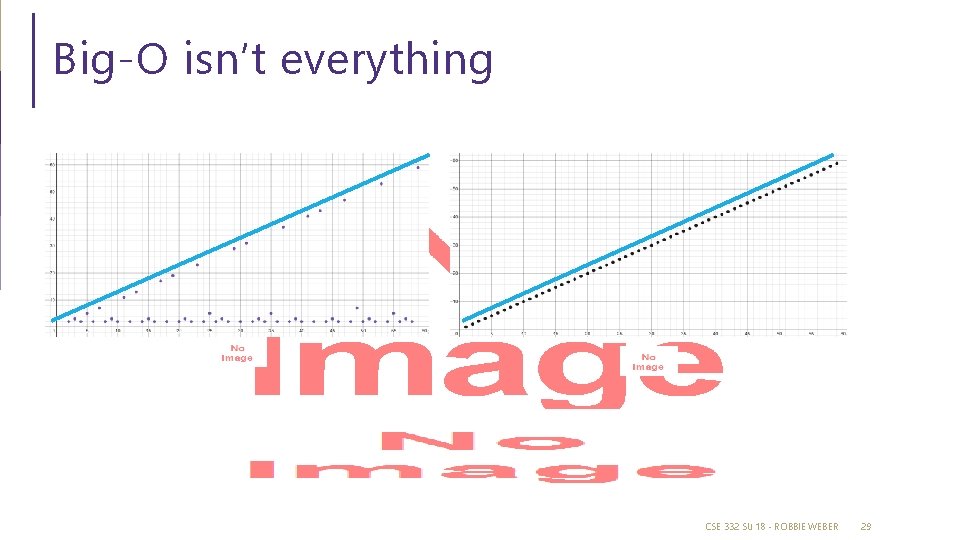 Big-O isn’t everything CSE 332 SU 18 - ROBBIE WEBER 29 