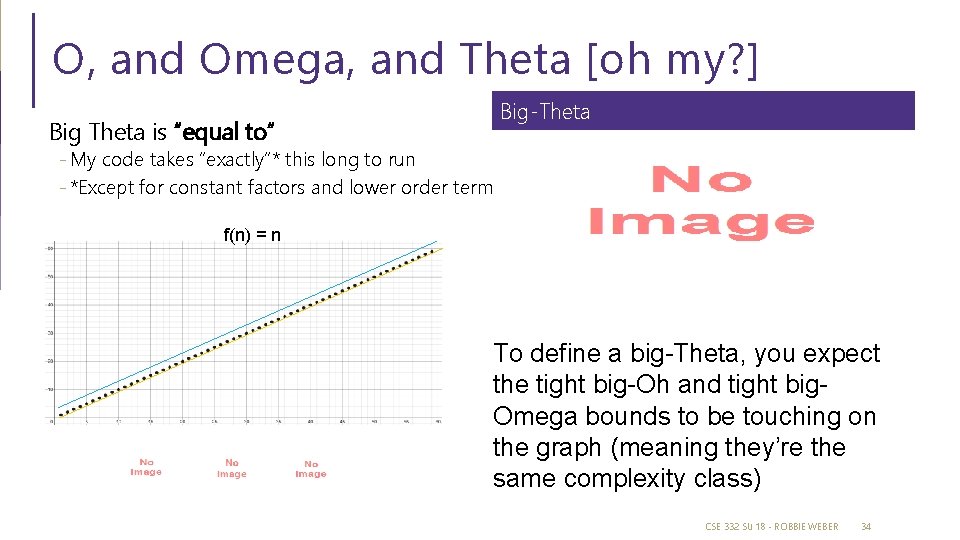 O, and Omega, and Theta [oh my? ] Big Theta is “equal to” Big-Theta