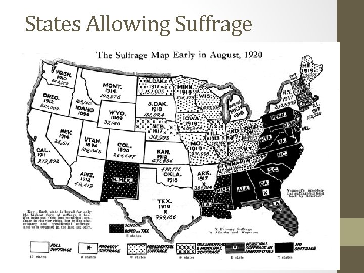 States Allowing Suffrage 