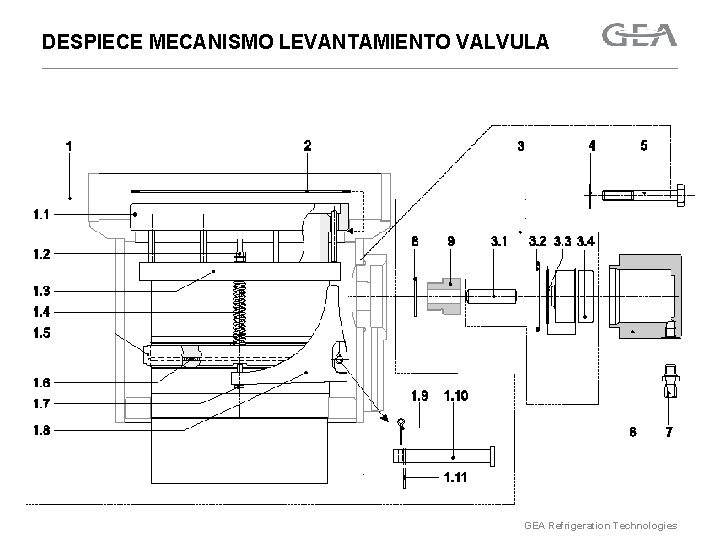 DESPIECE MECANISMO LEVANTAMIENTO VALVULA GEA Refrigeration Technologies 