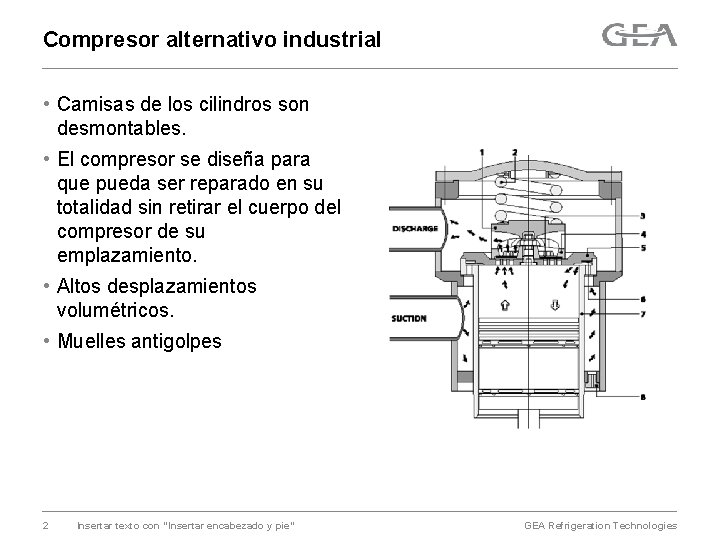 Compresor alternativo industrial • Camisas de los cilindros son desmontables. • El compresor se