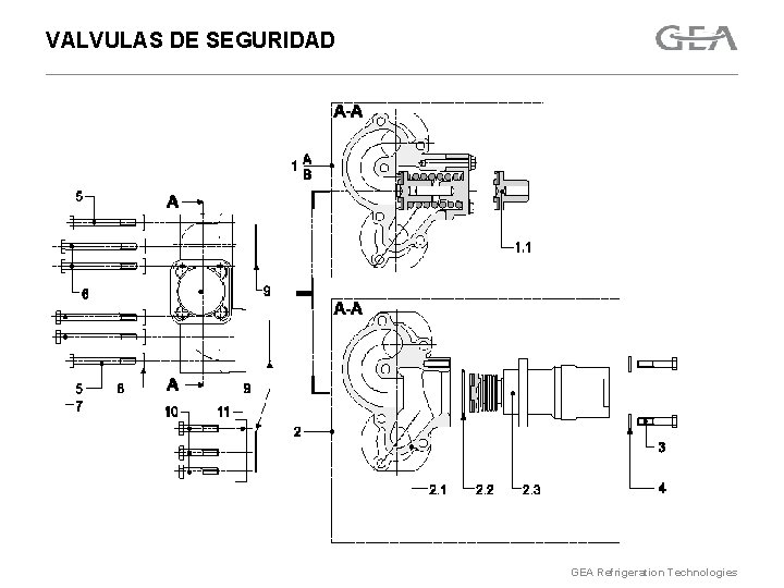 VALVULAS DE SEGURIDAD GEA Refrigeration Technologies 