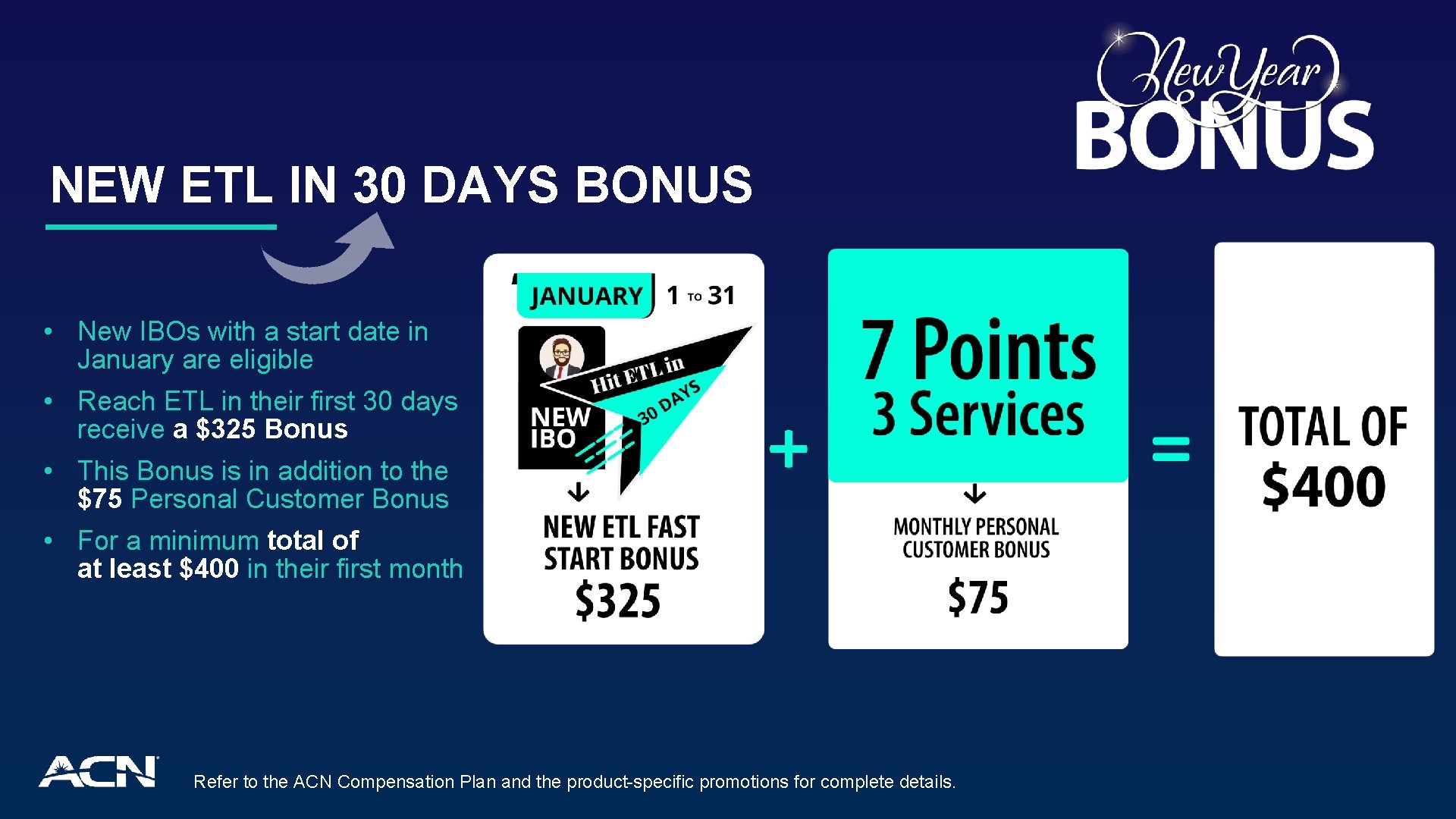 NEW ETL IN 30 DAYS BONUS • New IBOs with a start date in NEW ETL IN 30 DAYS BONUS • New IBOs with a start date in