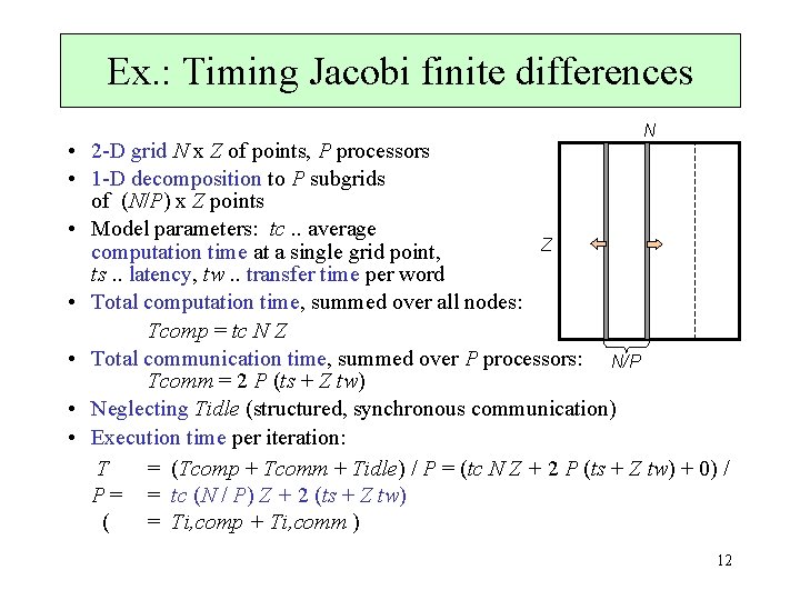 Ex. : Timing Jacobi finite differences N • 2 -D grid N x Z