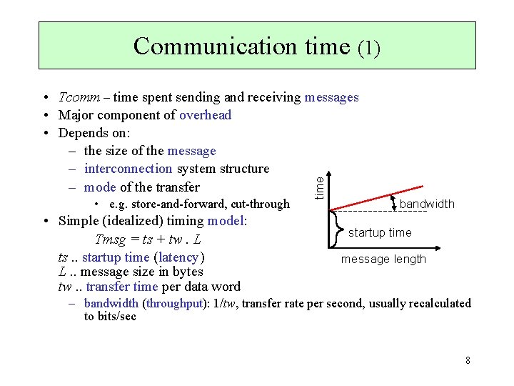 Communication time (1) • e. g. store-and-forward, cut-through • Simple (idealized) timing model: Tmsg