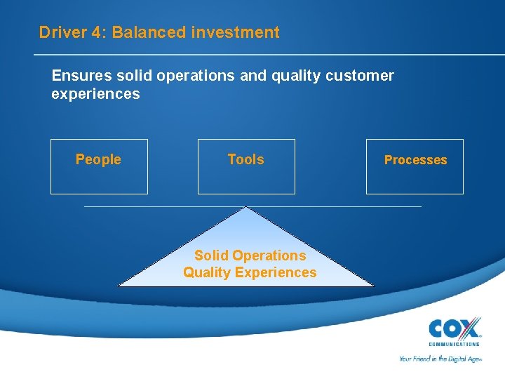 Driver 4: Balanced investment Ensures solid operations and quality customer experiences People Tools Solid