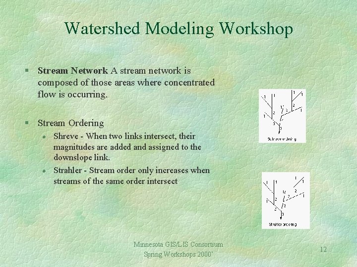 Watershed Modeling Workshop § Stream Network A stream network is composed of those areas