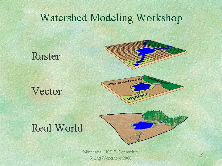 Watershed Modeling Workshop Raster Vector Real World Minnesota GIS/LIS Consortium Spring Workshops 2000’ 15