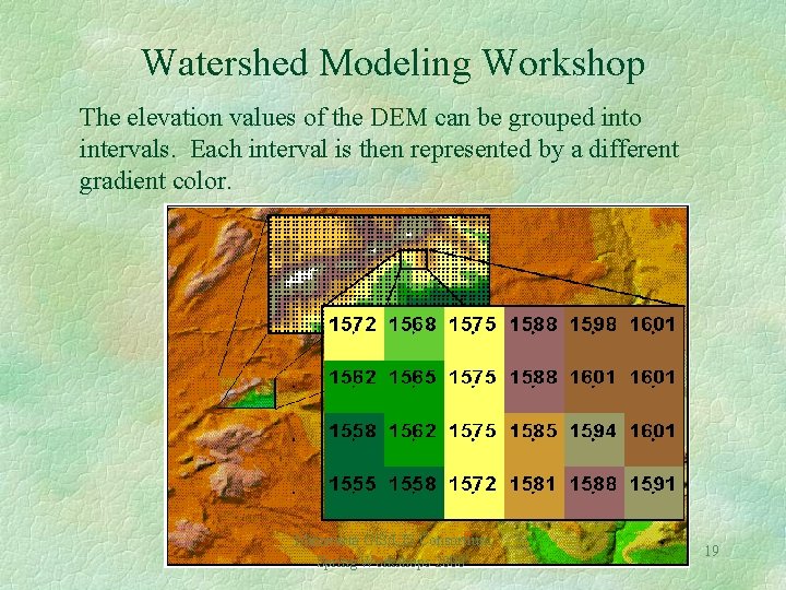 Watershed Modeling Workshop The elevation values of the DEM can be grouped into intervals.