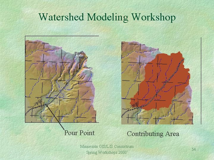 Watershed Modeling Workshop Pour Point Contributing Area Minnesota GIS/LIS Consortium Spring Workshops 2000’ 54