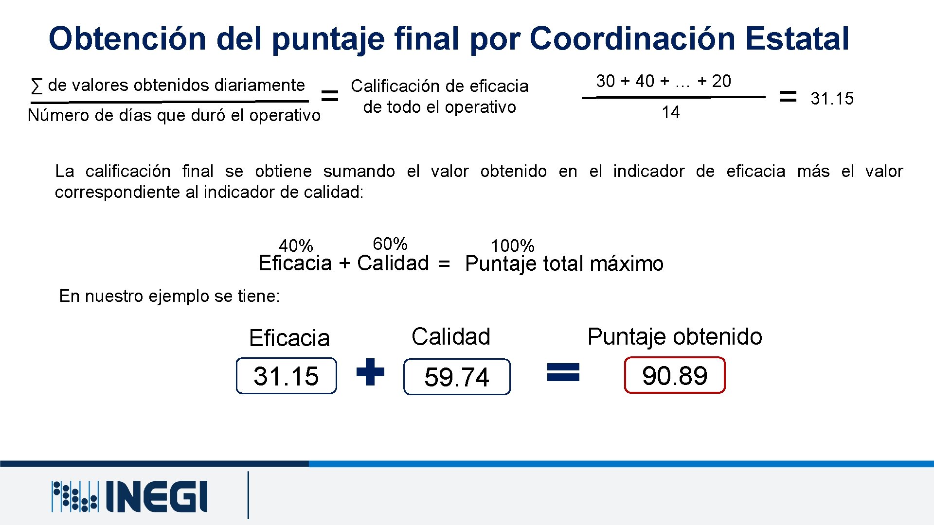 Obtención del puntaje final por Coordinación Estatal ∑ de valores obtenidos diariamente = Número