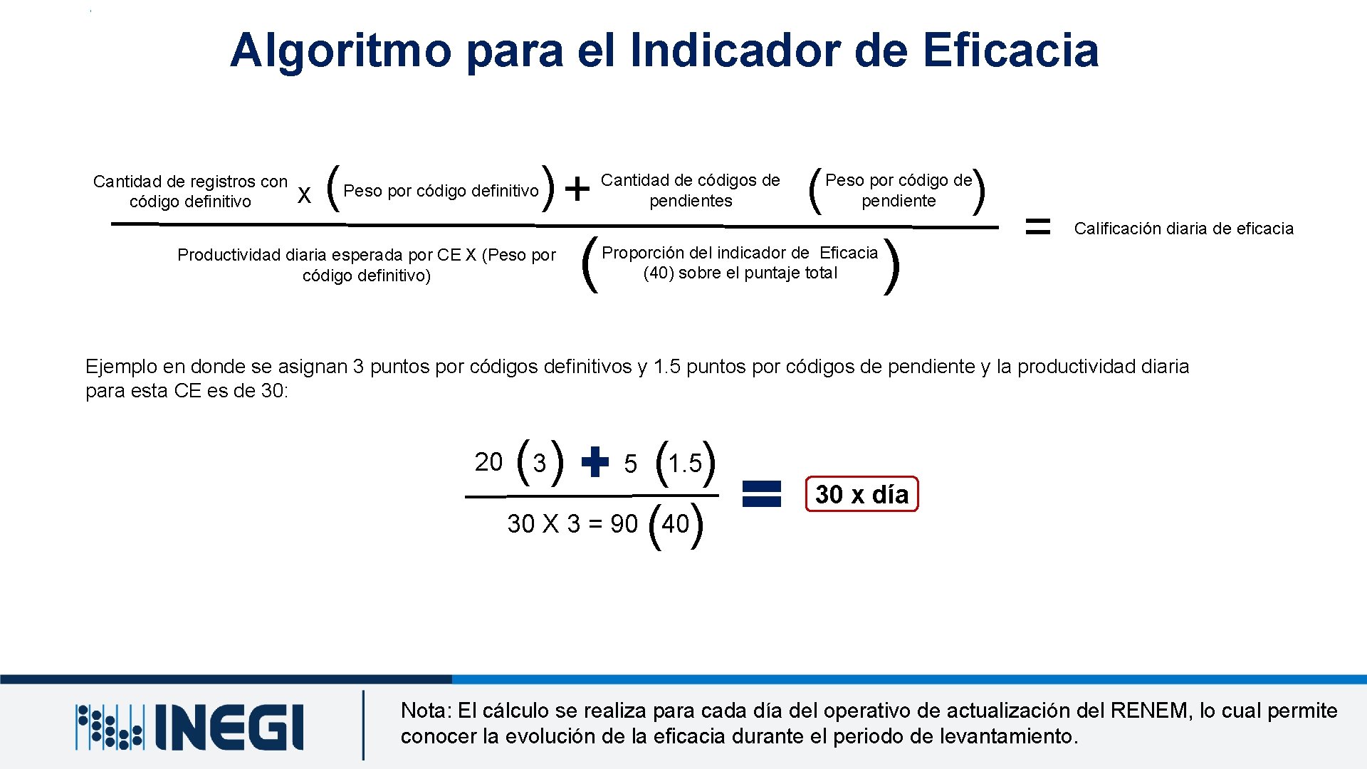 Algoritmo para el Indicador de Eficacia Cantidad de registros con código definitivo X (