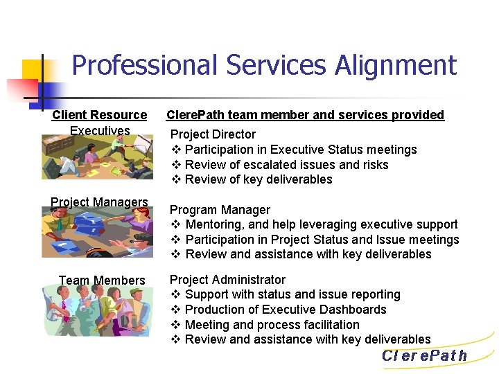 Professional Services Alignment Client Resource Executives Project Managers Team Members Clere. Path team member