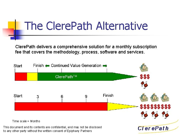 The Clere. Path Alternative Clere. Path delivers a comprehensive solution for a monthly subscription