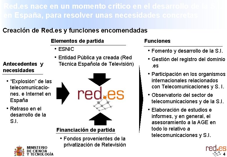 Red. es nace en un momento crítico en el desarrollo de la S. I.