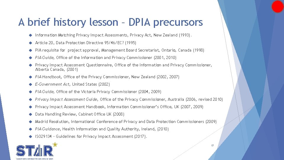 A brief history lesson – DPIA precursors Information Matching Privacy Impact Assessments, Privacy Act,