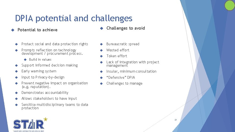 DPIA potential and challenges Potential to achieve Challenges to avoid Protect social and data