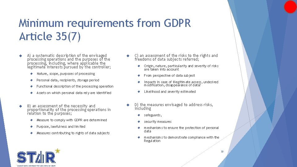 Minimum requirements from GDPR Article 35(7) A) a systematic description of the envisaged processing