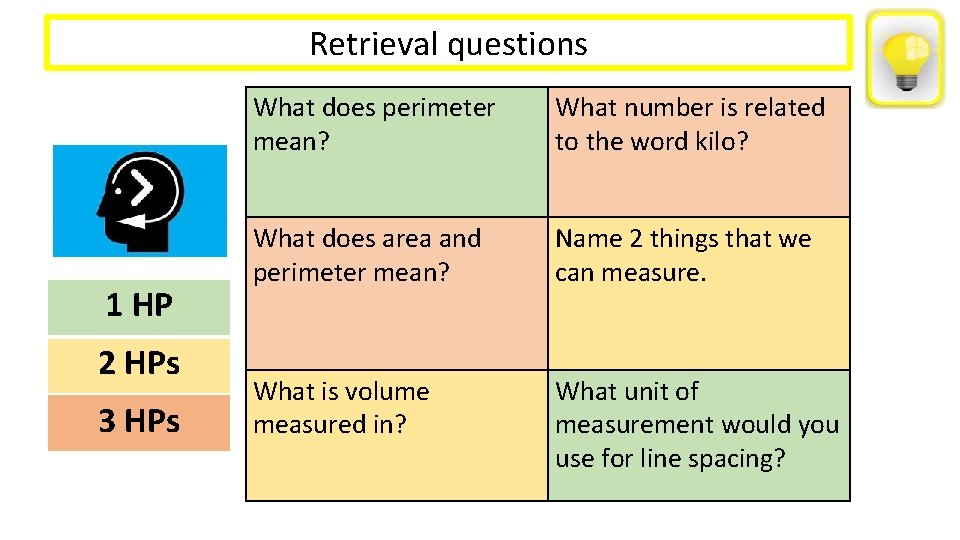 Retrieval questions 1 HP 2 HPs 3 HPs What does perimeter mean? What number