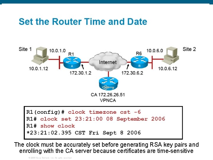 The clock must be accurately set before generating RSA key pairs and enrolling with