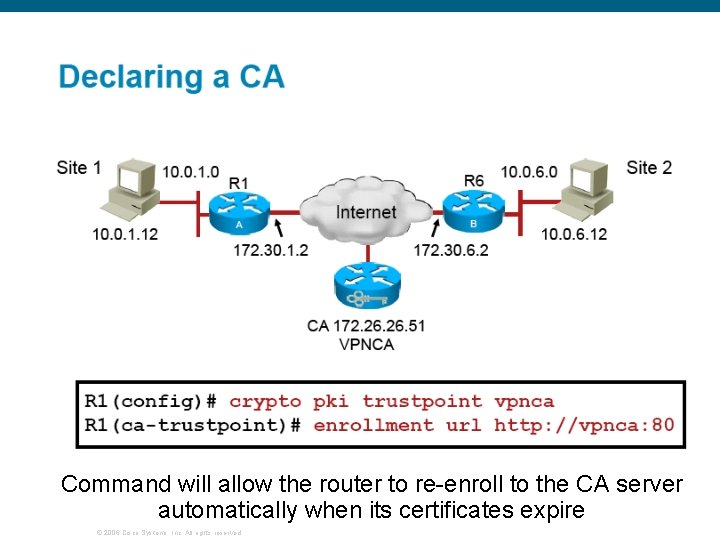 Command will allow the router to re-enroll to the CA server automatically when its