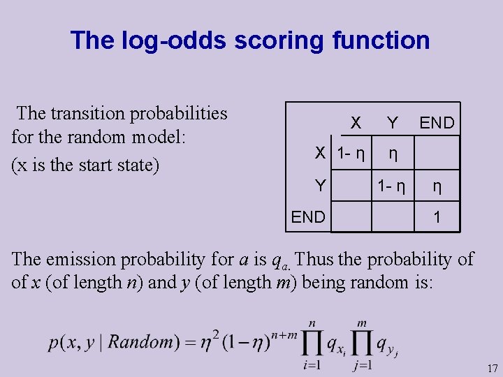 The log-odds scoring function The transition probabilities for the random model: (x is the