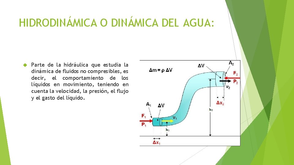 HIDRODINÁMICA O DINÁMICA DEL AGUA: Parte de la hidráulica que estudia la dinámica de