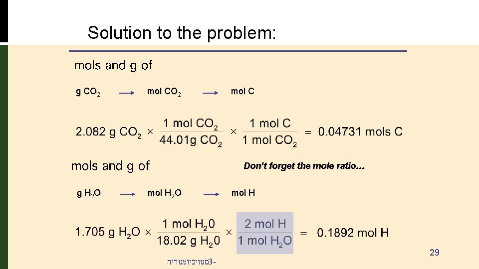 Solution to the problem: g CO 2 mol C Don’t forget the mole ratio…