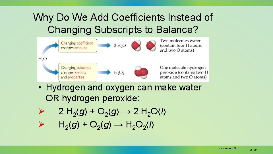 Why Do We Add Coefficients Instead of Changing Subscripts to Balance? • Hydrogen and