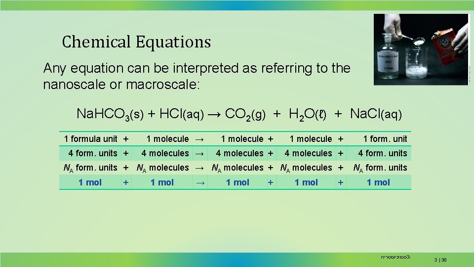 Chemical Equations Any equation can be interpreted as referring to the nanoscale or macroscale: